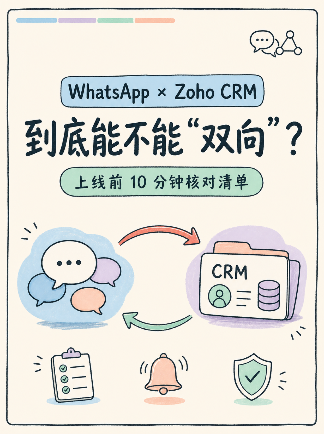 WhatsApp 接 Zoho CRM 前，先核这五件硬约束 🔍