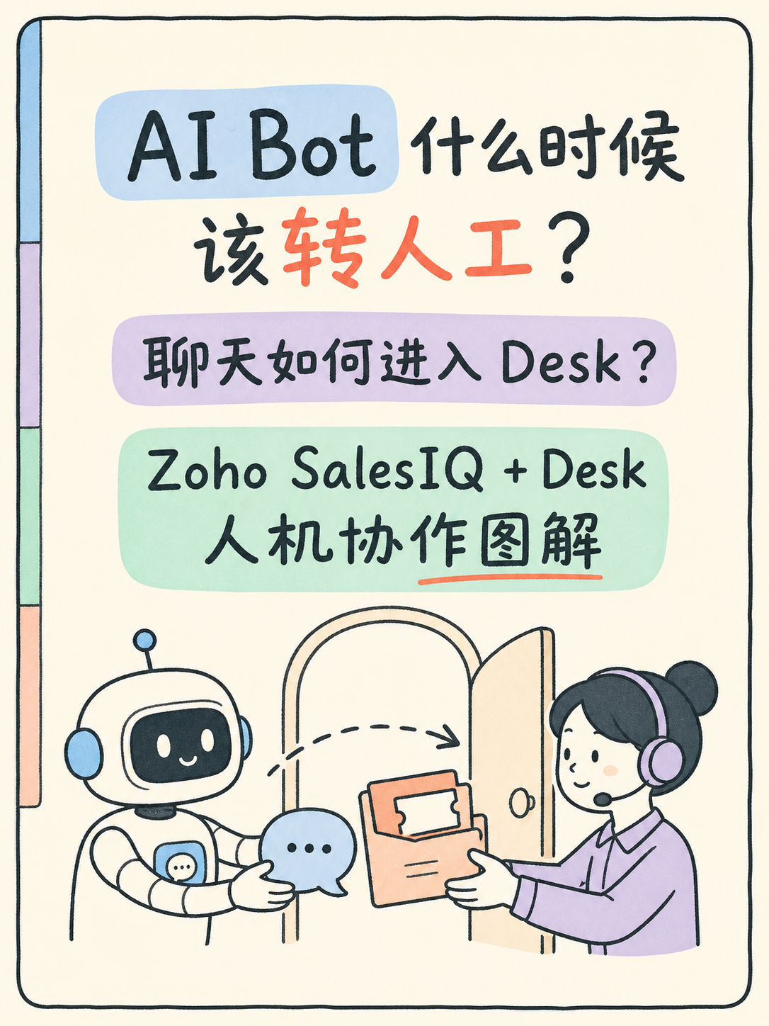 AI Bot 转人工：5 条官方事实做 Zoho 选型