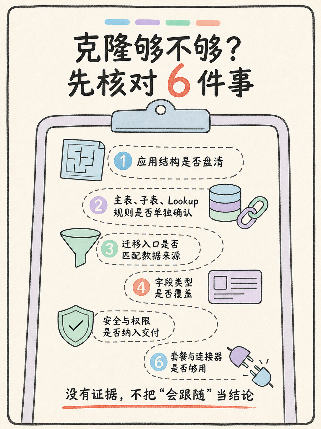 Zoho Creator 克隆迁移：5 条官方事实划清边界 · 图 7