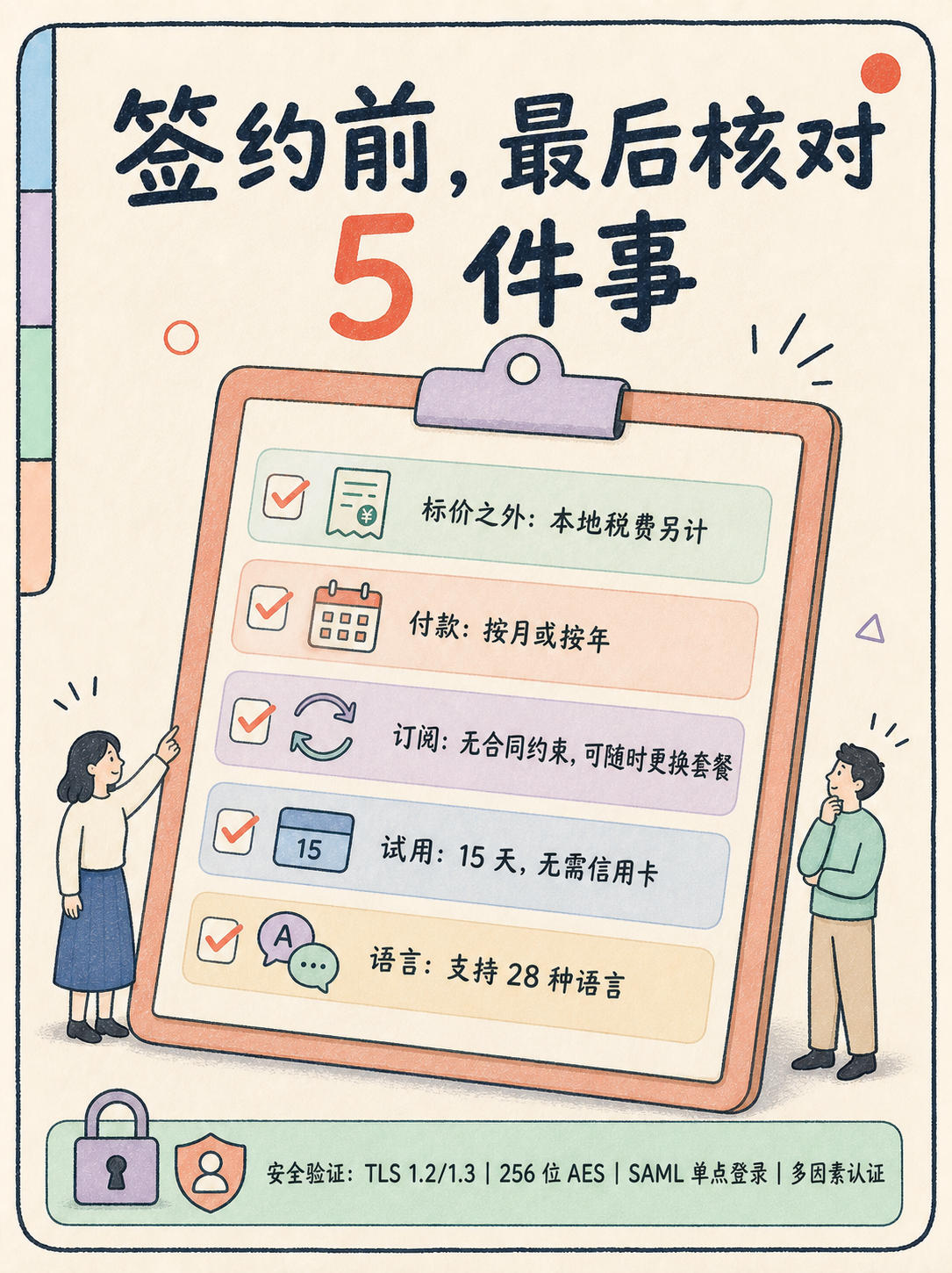 🧭 Zoho CRM 怎么挑|按团队阶段选版本 · 图 7