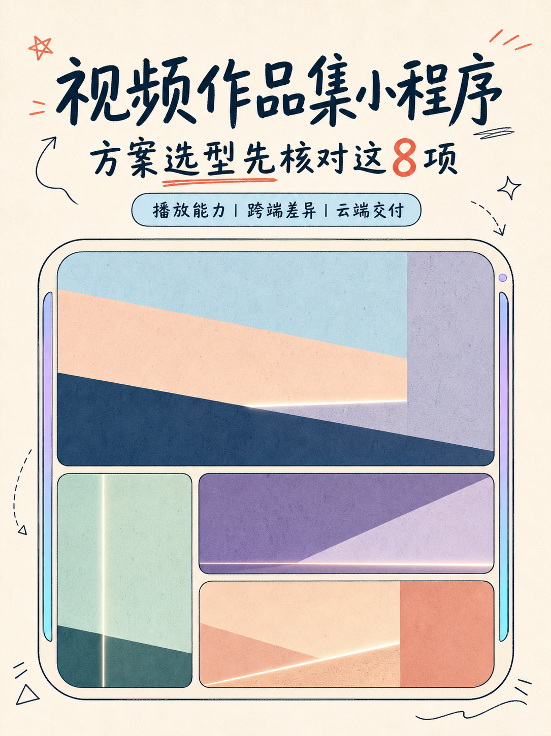 做视频作品集小程序前，先核这5件事实