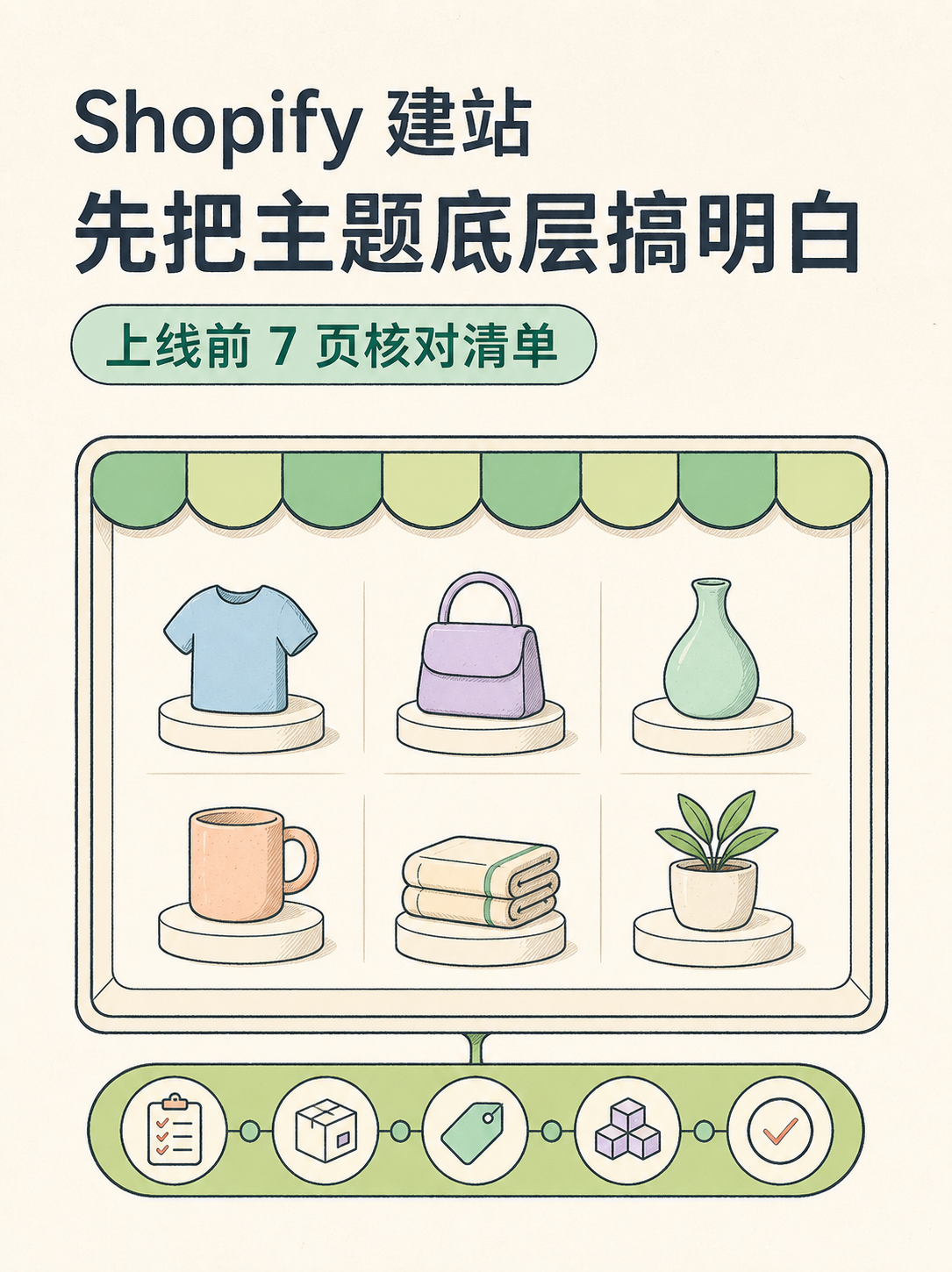 Shopify 建站前必看的 5 条事实