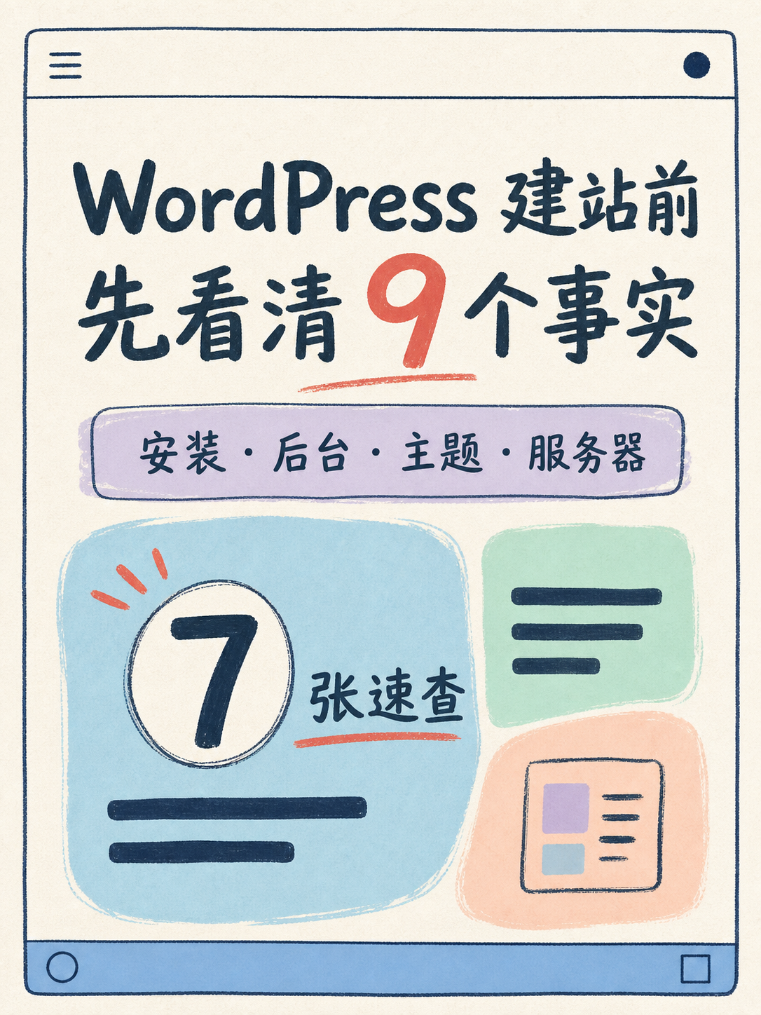 WordPress 选型前必核的 5 条官方事实