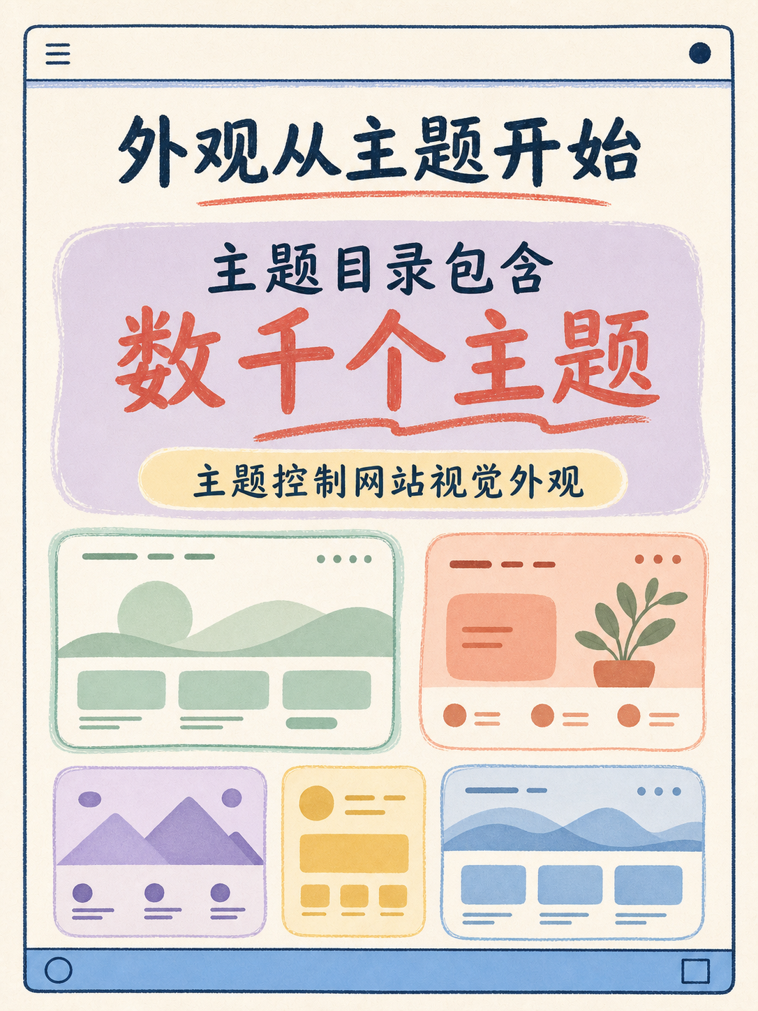 WordPress 选型前必核的 5 条官方事实 · 图 5