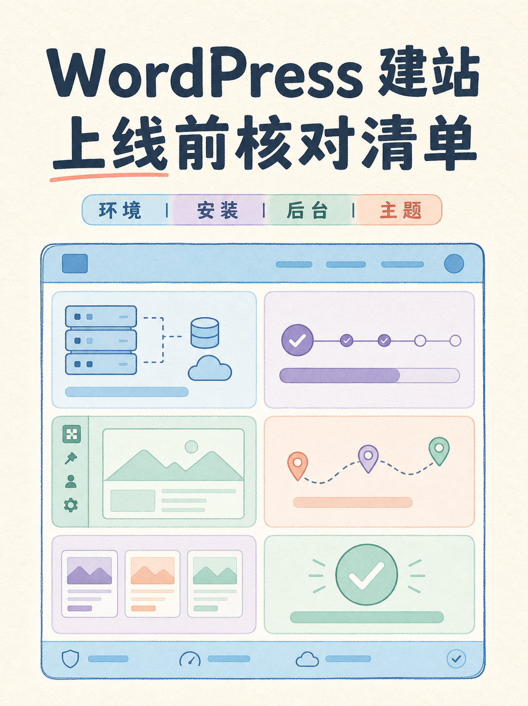 WordPress 建站前：先核对这 5 条事实