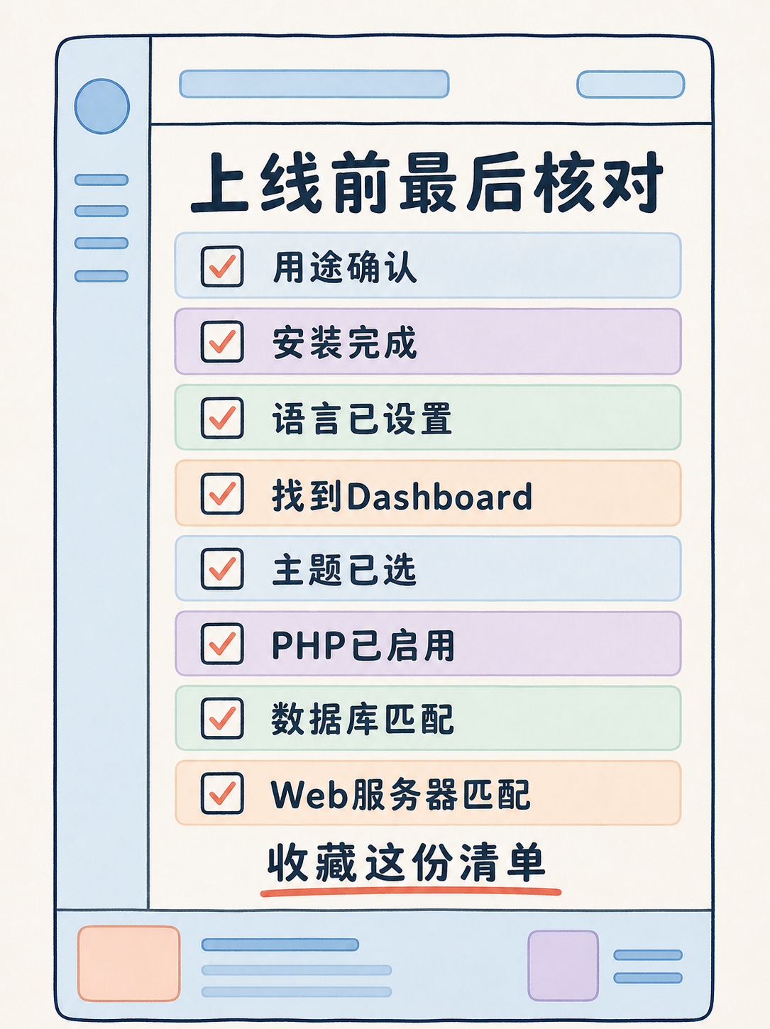 WordPress 适不适合自建站 · 图 7