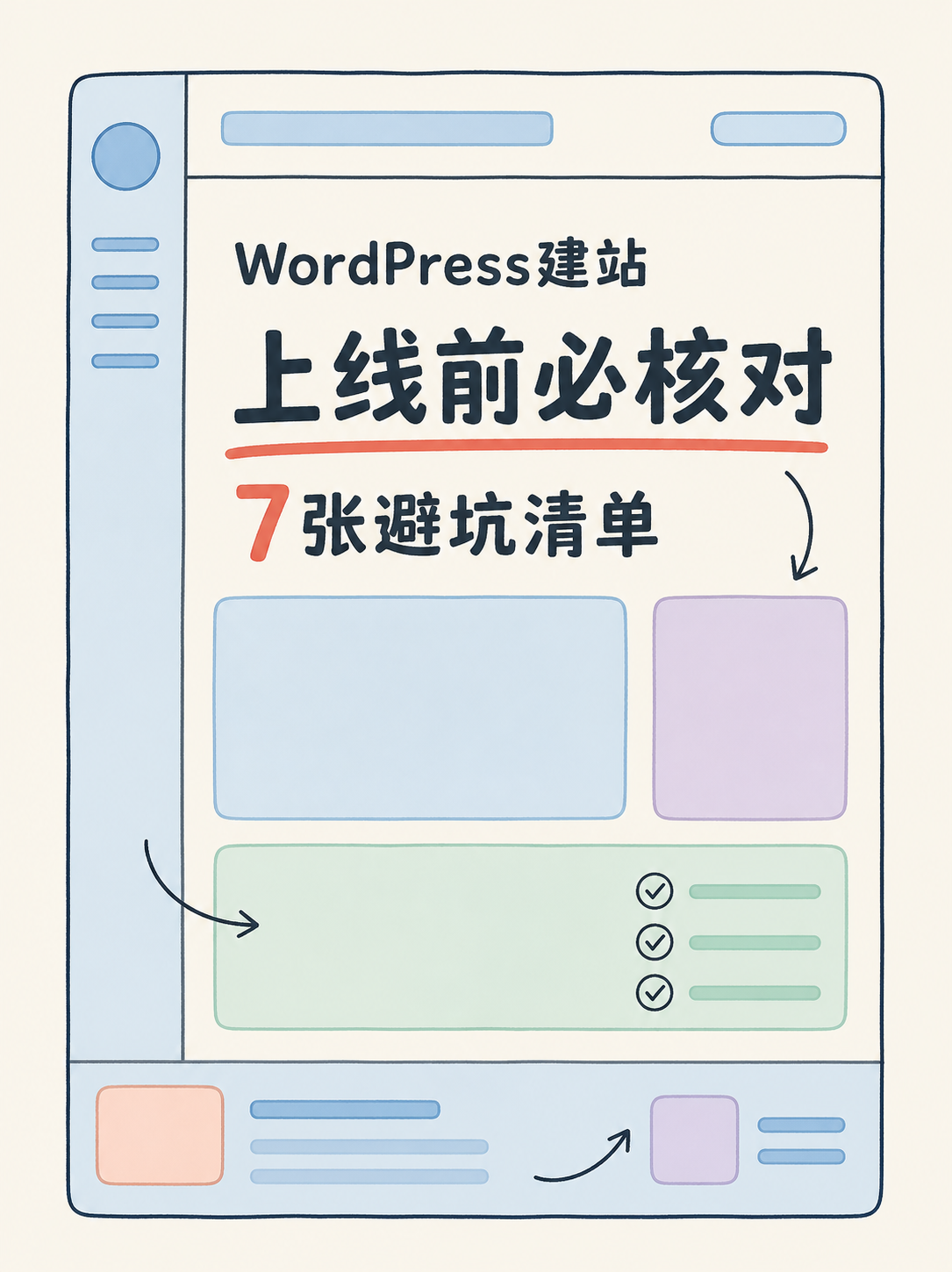 WordPress 适不适合自建站