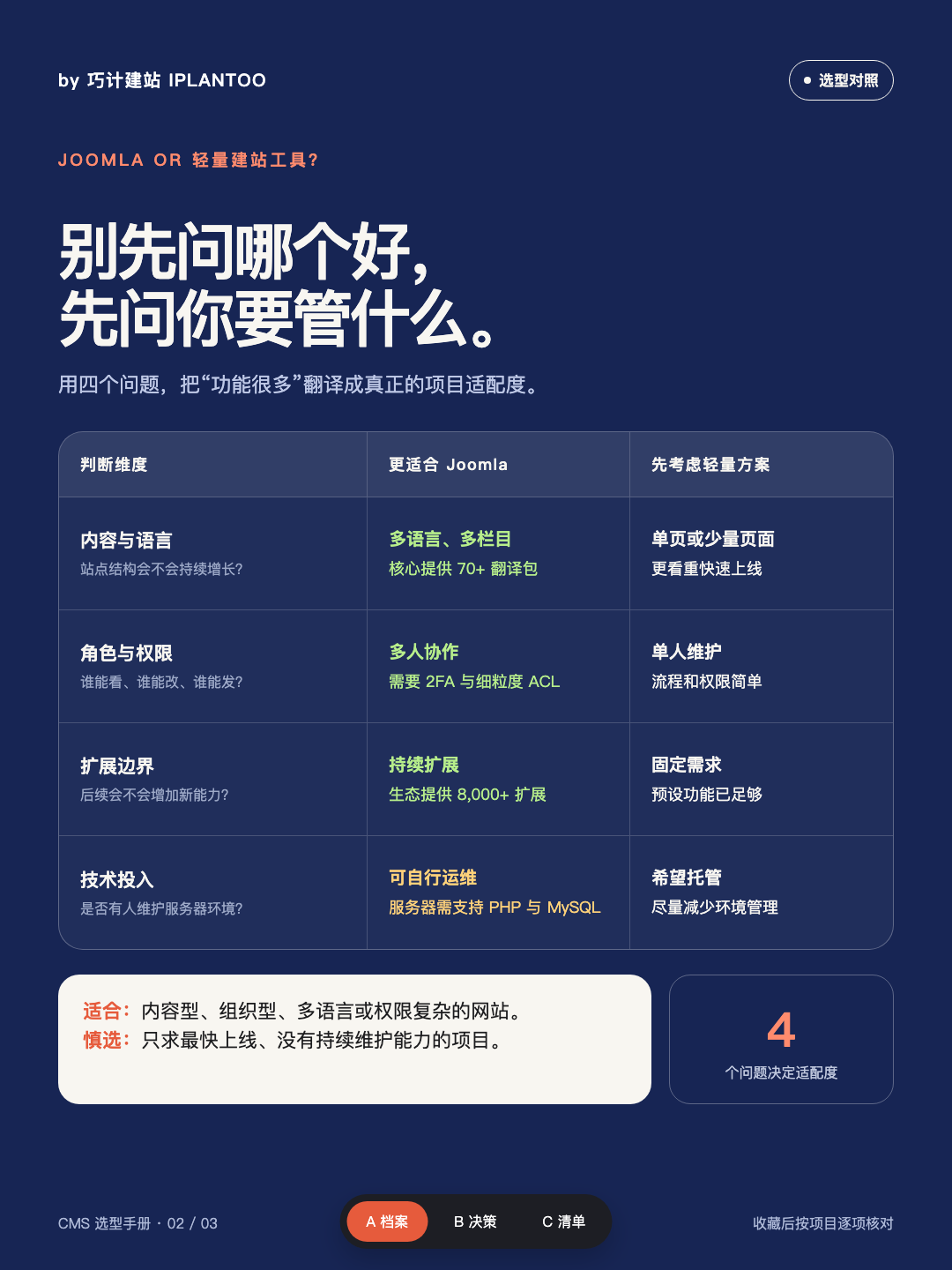 免费CMS选型｜Joomla建站前先读这5条 · 图 2