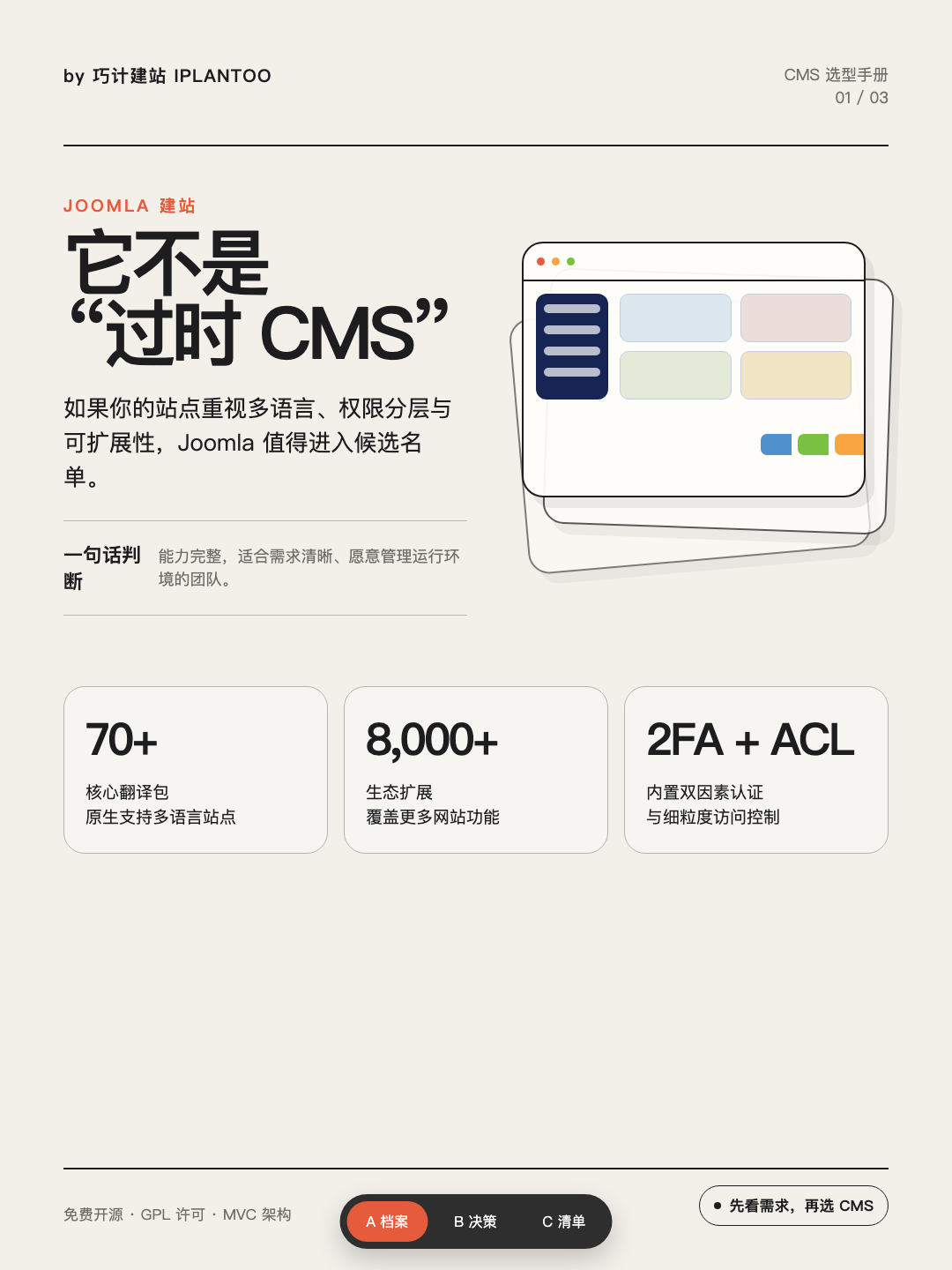 免费CMS选型｜Joomla建站前先读这5条