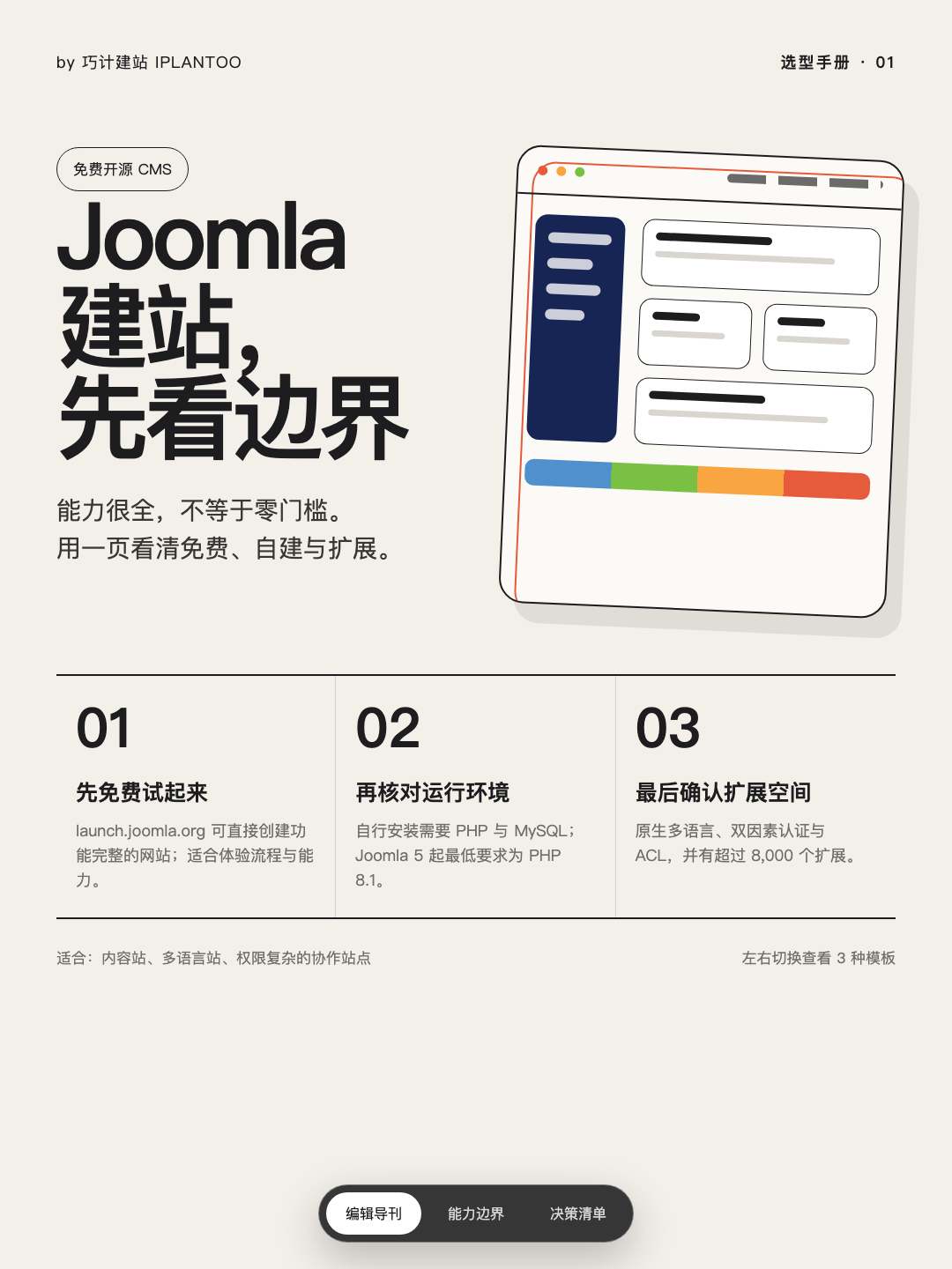 Joomla 选型前，先看清 5 条官方原文