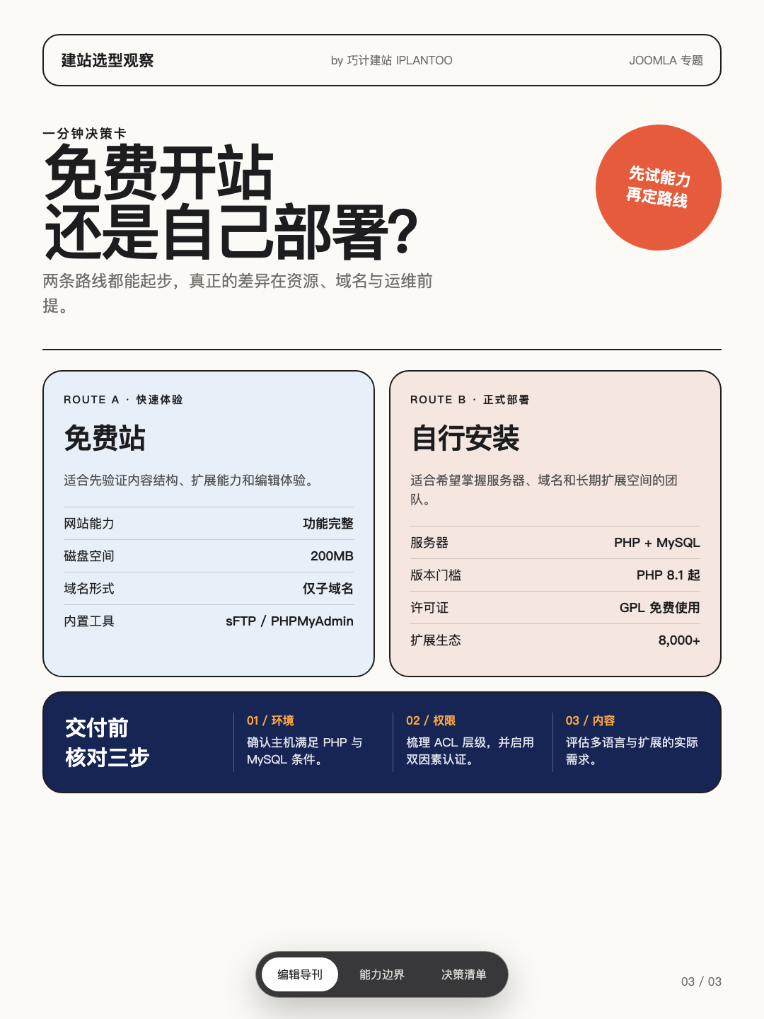 Joomla 选型前，先看清 5 条官方原文 · 图 3
