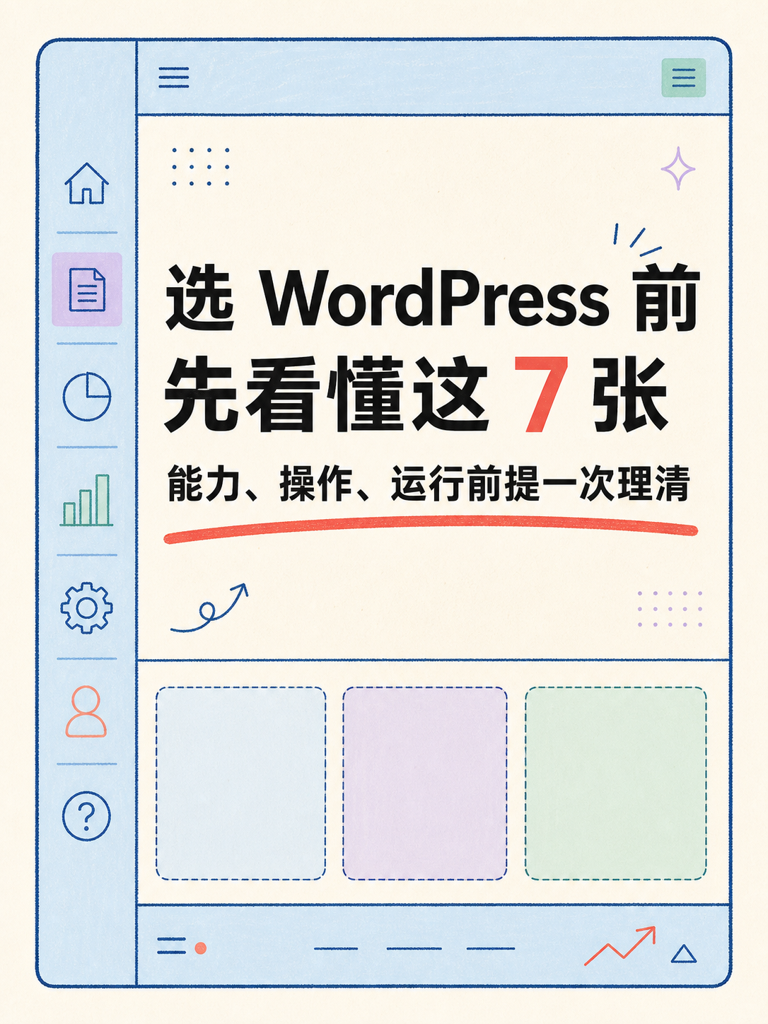 🧭 WordPress 自建选型｜先看 5 条官方原文事实