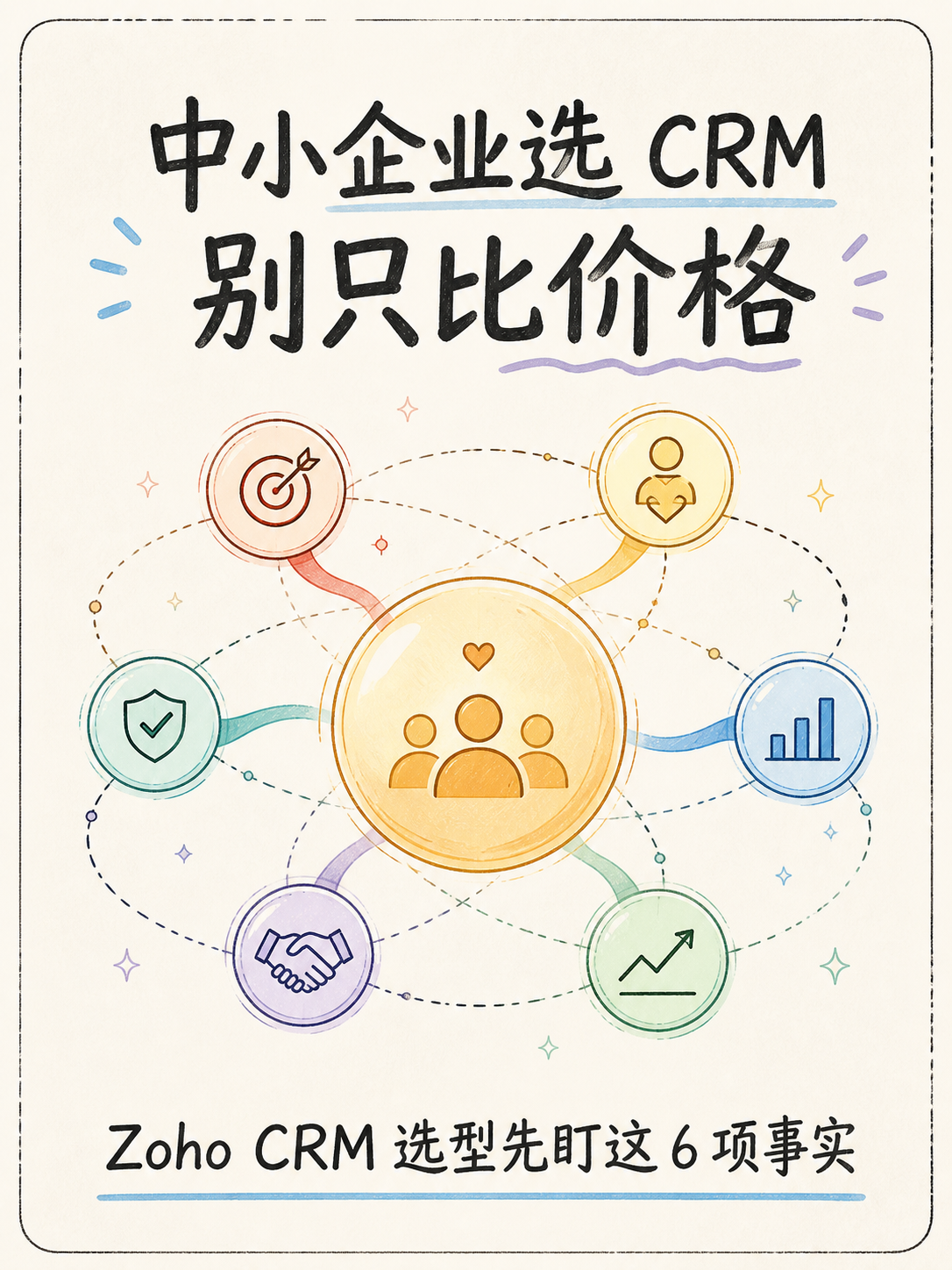 Zoho CRM 中小企业选型：盯五个事实