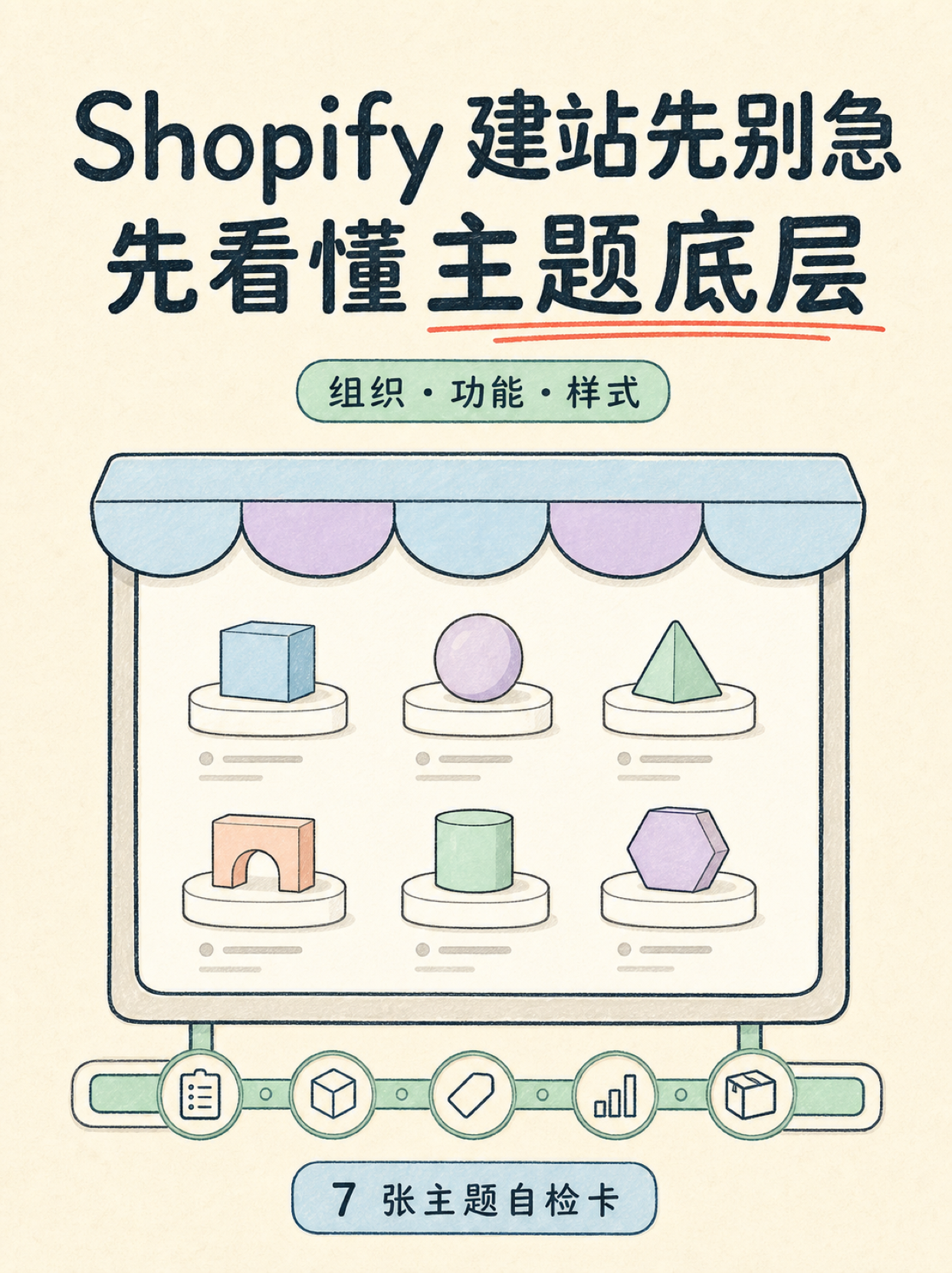 Shopify 适配度自检：5 条官方事实判断 OS 2.0 路径
