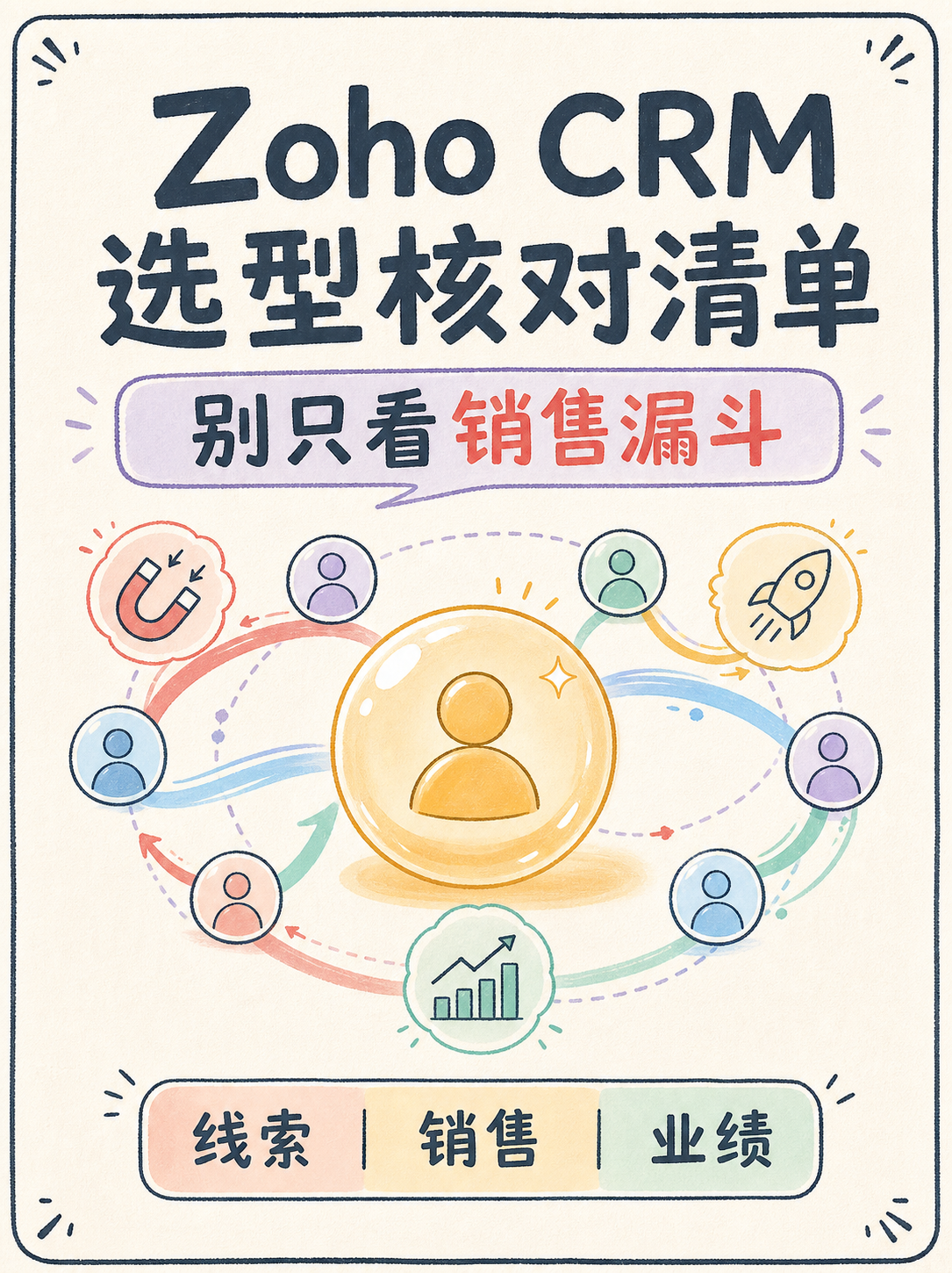 Zoho CRM 选型前先核这 5 件事