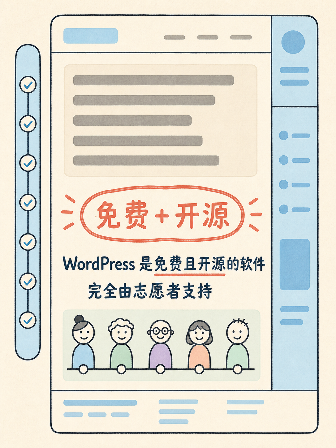 📌 WordPress 选型前先核这五件事 · 图 3