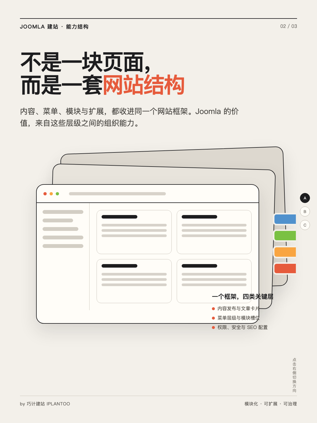 Joomla建站值不值得选?先核对5件事 · 图 2