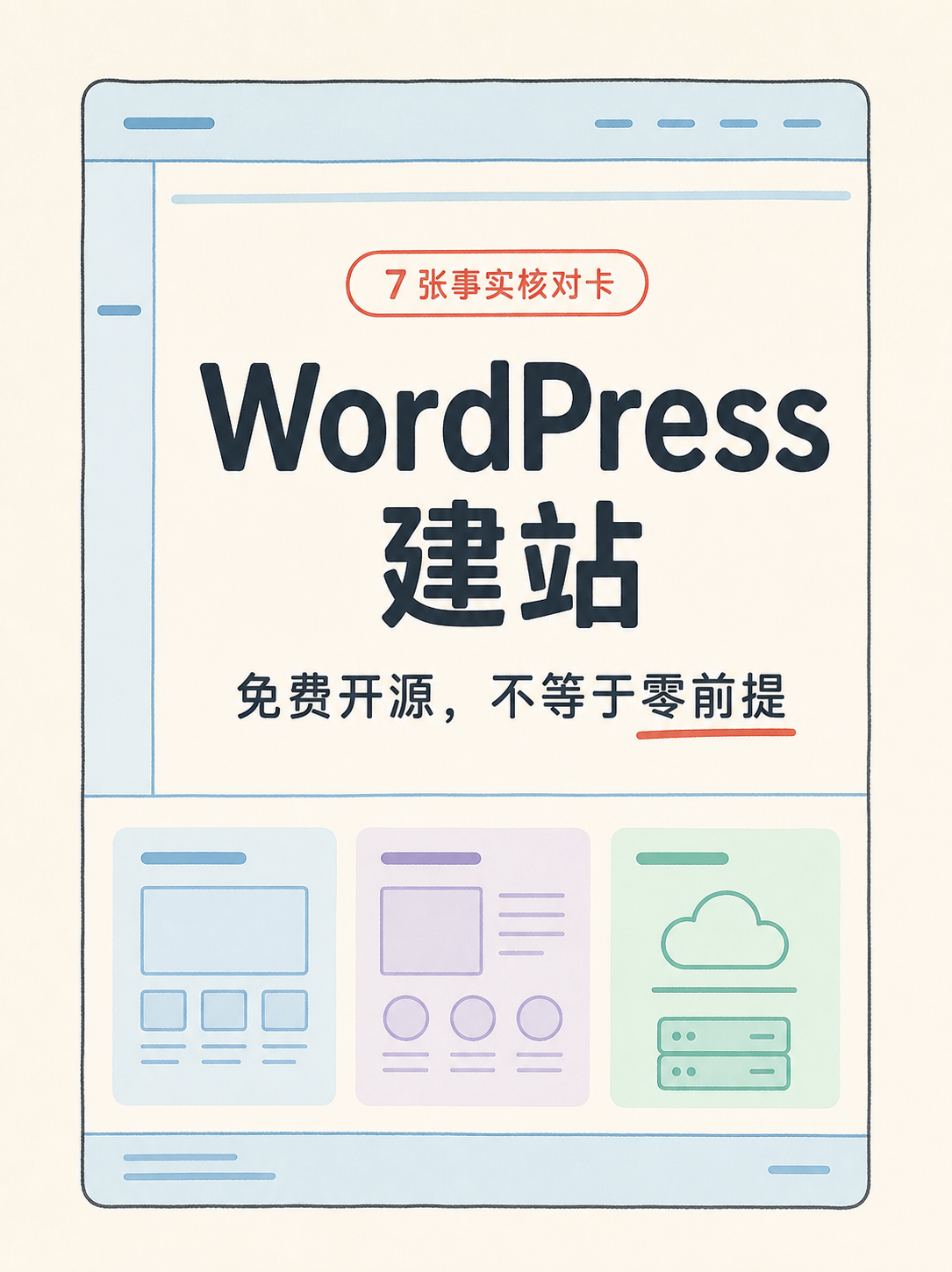 WordPress 建站 5 条官方事实 · 选型边界速读
