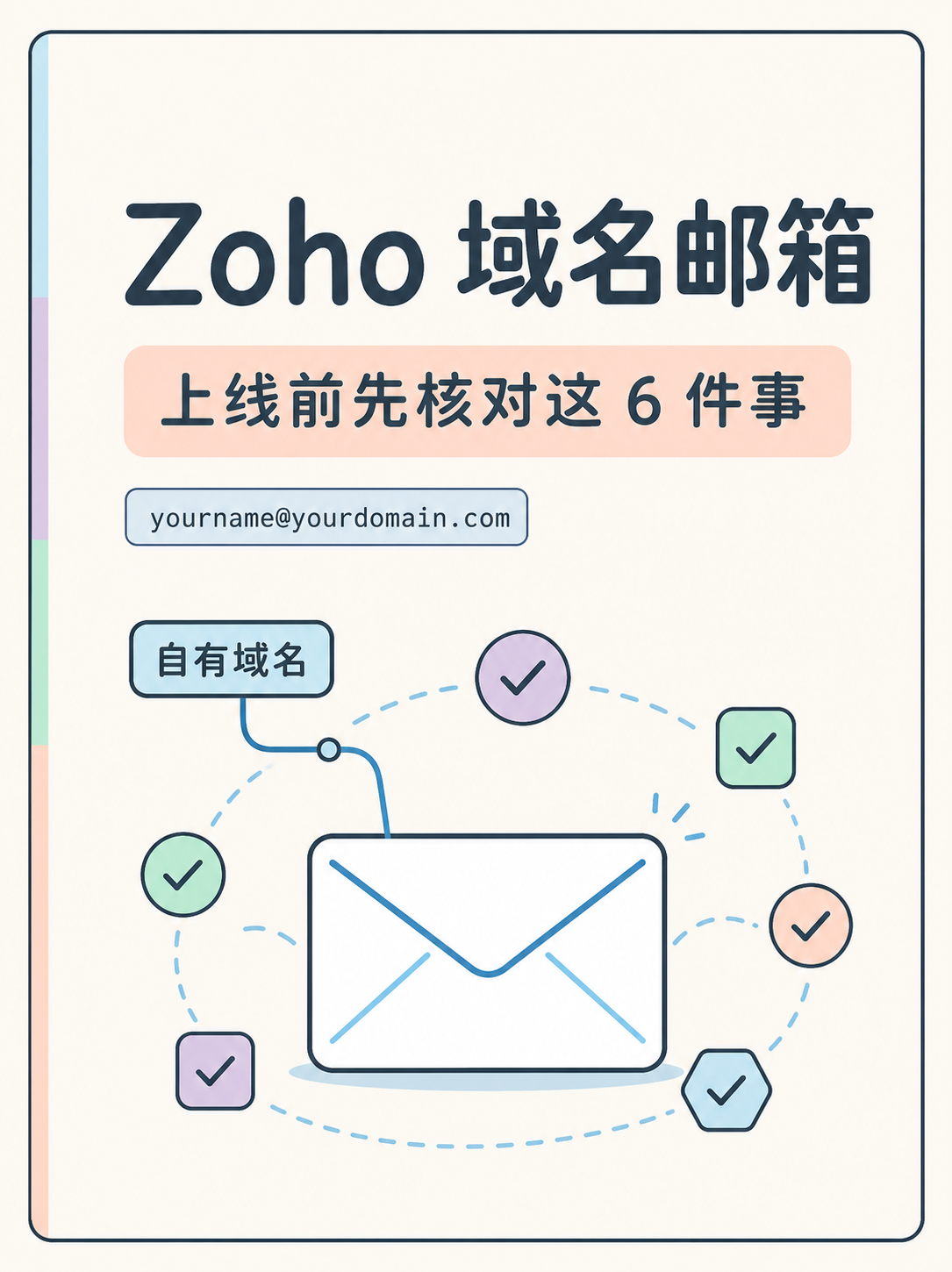 Zoho Mail 自定义域名：5项事实对照清单