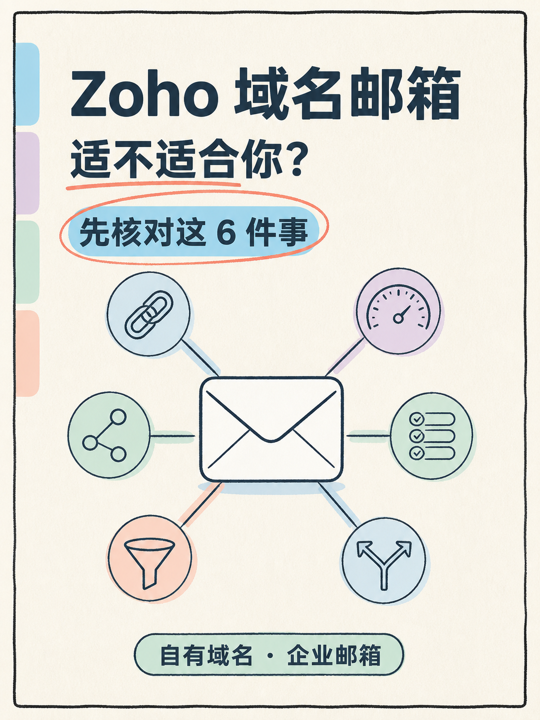 Zoho Mail 域名邮箱接管前的 4 步核对