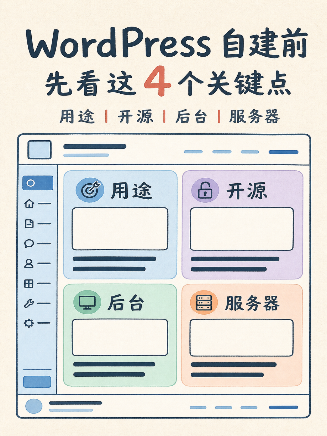 WordPress自建 vs 模板建站，先核这5件事