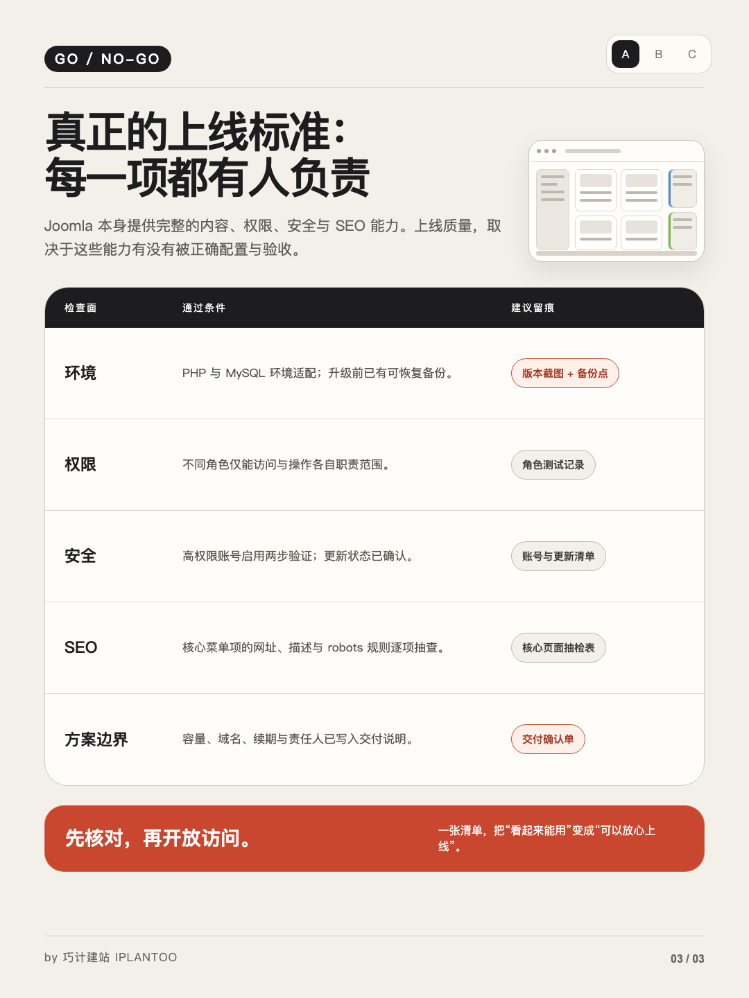 Joomla 新站上线前必核对的 5 个动作 · 图 3