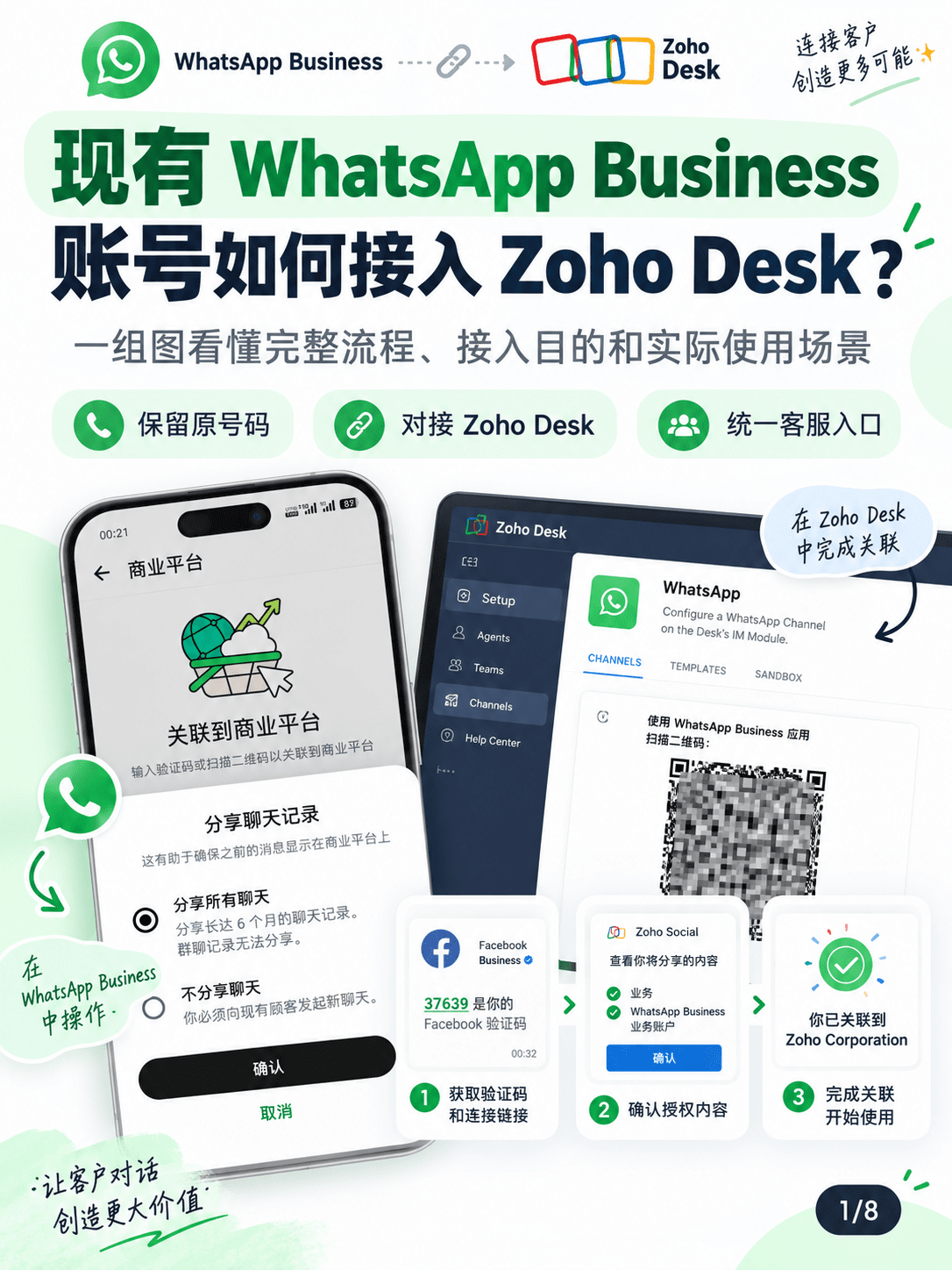 Zoho Desk 集成Whatsapp Business 共存模式