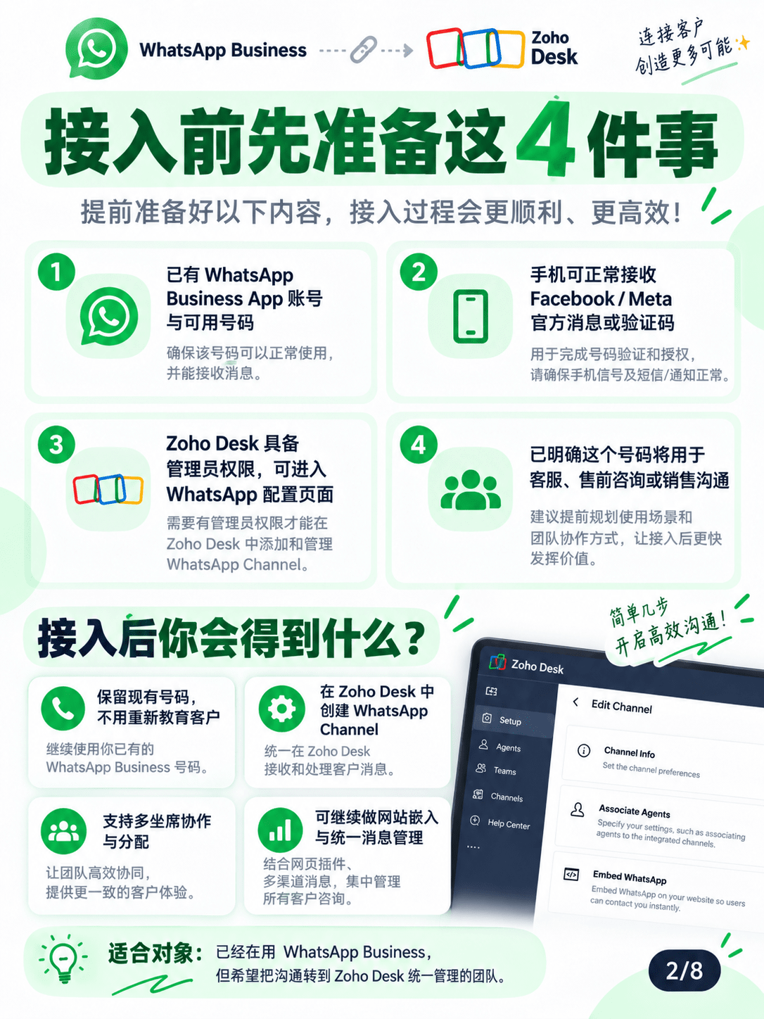 Zoho Desk 集成Whatsapp Business 共存模式