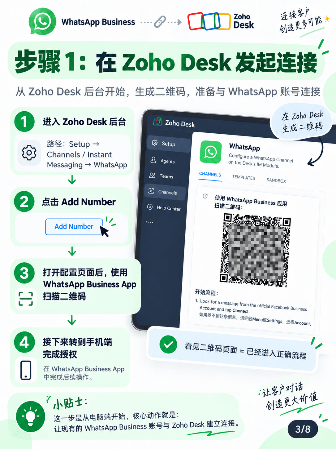 Zoho Desk 集成Whatsapp Business 共存模式