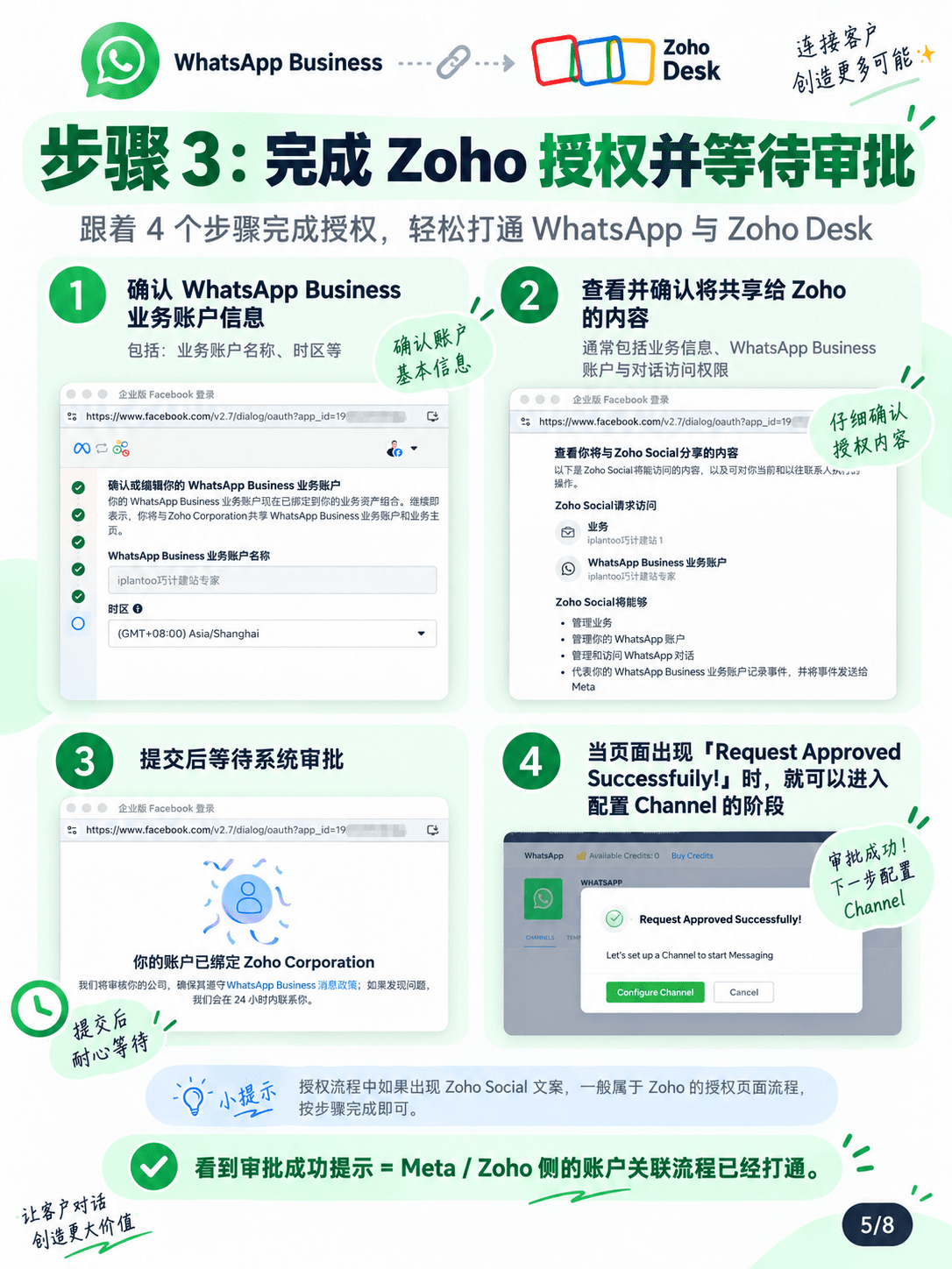 Zoho Desk 集成Whatsapp Business 共存模式
